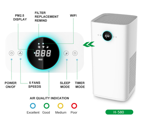 PM2.5 집의 공기 정제 장치
